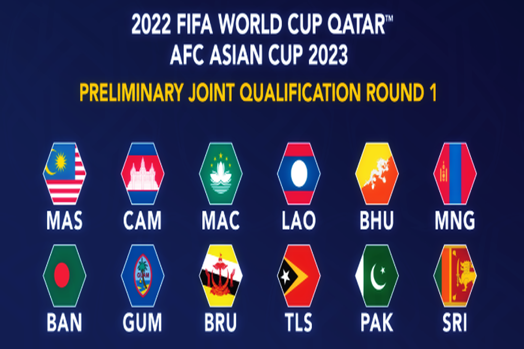 Pakistan to face Cambodia in qualifiers of FIFA World Cup Qatar 2022